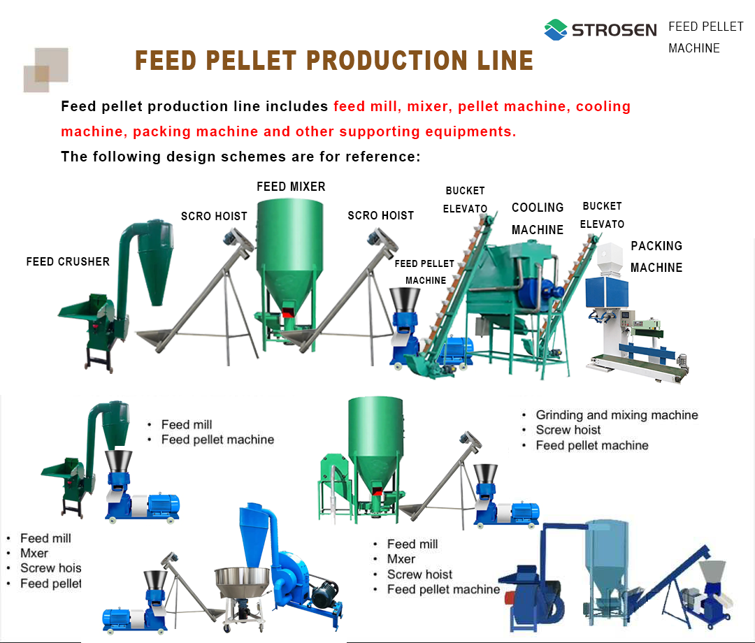 High Quality animal food processing machine poultry feed pellet feed processing machines retail