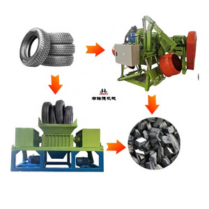 Tyre Recycling Machine  Good Tyre Crusher Machine  Small rubber shredder