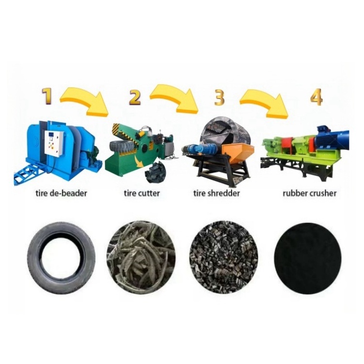 Truck tire cutter machine  ce certified waste tire recycling mechanism to make rubber block cutting machine