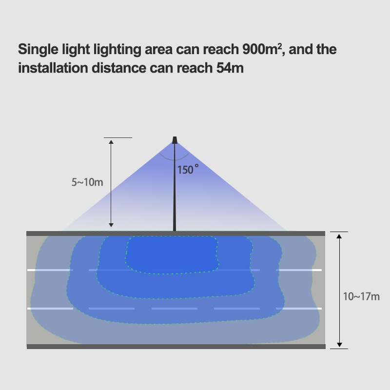 Security Fence Casing 15000lm Luminaries 175w 4.2v Modern 12ow Driver Best Traditional 20000lm Portable Solar Round Street Light