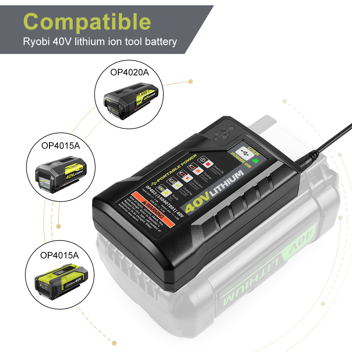 OP403 Adapter charger For Ryobi LUB40V Lithium-ion Battery Electric Tool Charger Overcharge Protection With USB And 3W Light