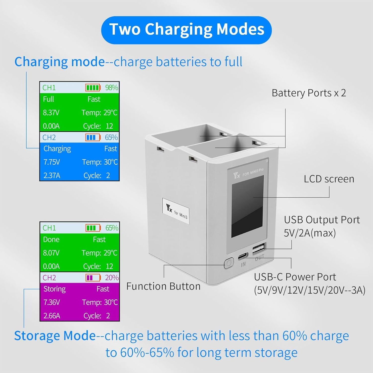 LCD Battery Charger for DJI Mini 3 pro mini4 Two-Way Charging Hub with Display Charge Two Batteries Accessories