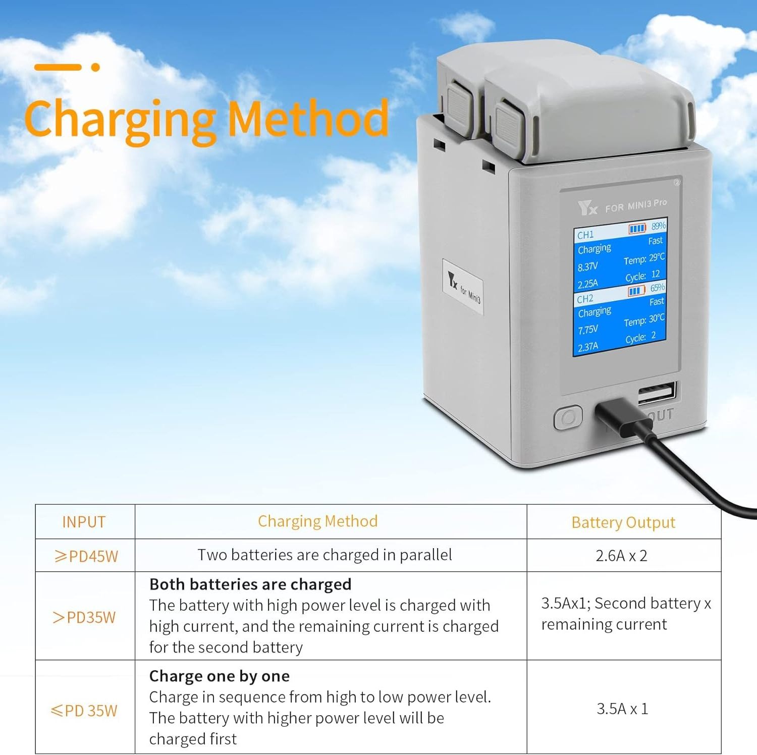 LCD Battery Charger for DJI Mini 3 pro mini4 Two-Way Charging Hub with Display Charge Two Batteries Accessories