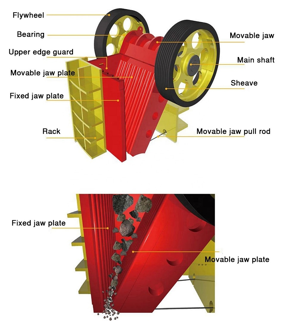 High yield pex 250*750  jaw crusher Pebble marble granite iron ore construction waste crusher