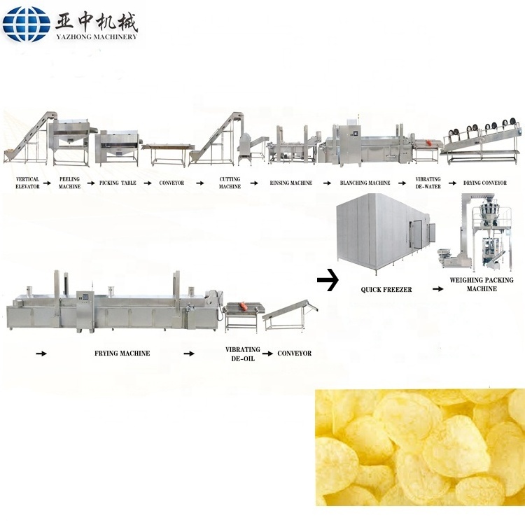 Fully Automatic Potato Chips Making Machinery Plantain Frites Surgeler Processing Plant Frozen French Fries