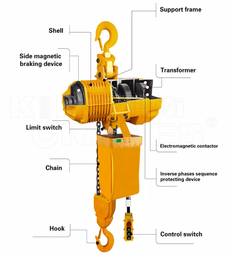 China supplier chain type electric hoist 1 ton 2 ton 110 volts for sale