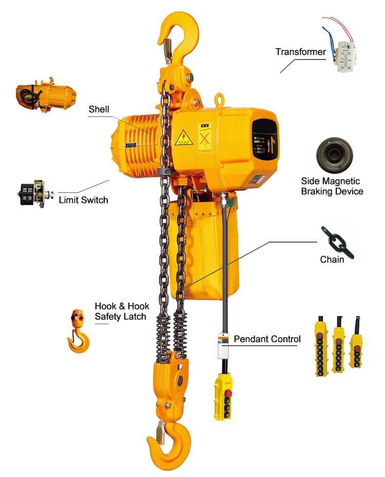 China supplier chain type electric hoist 1 ton 2 ton 110 volts for sale