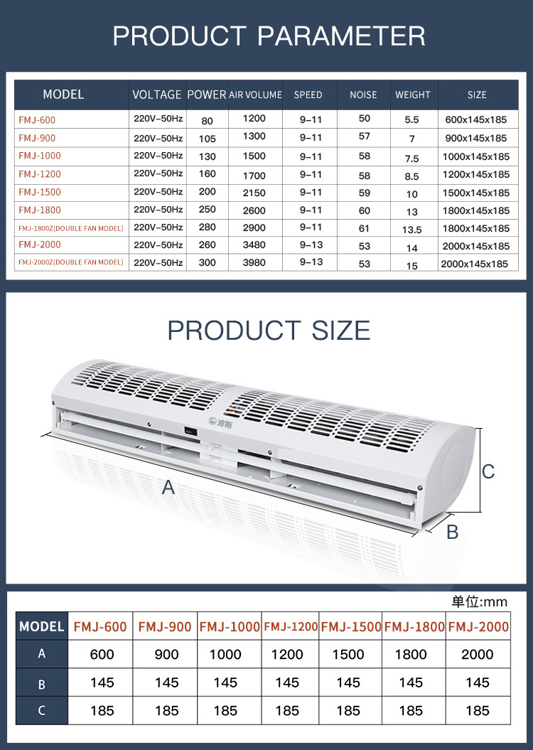 Hot Sales DC Silent Cross Flow Fans Air Curtain Tangential Fan Blower Refrigeration & Heat Exchange Parts Air Curtain