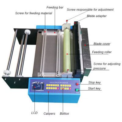 all size 0-600mm automatic cutter multifunctional roll to sheet cutting machine paper reel to sheet cutting machine