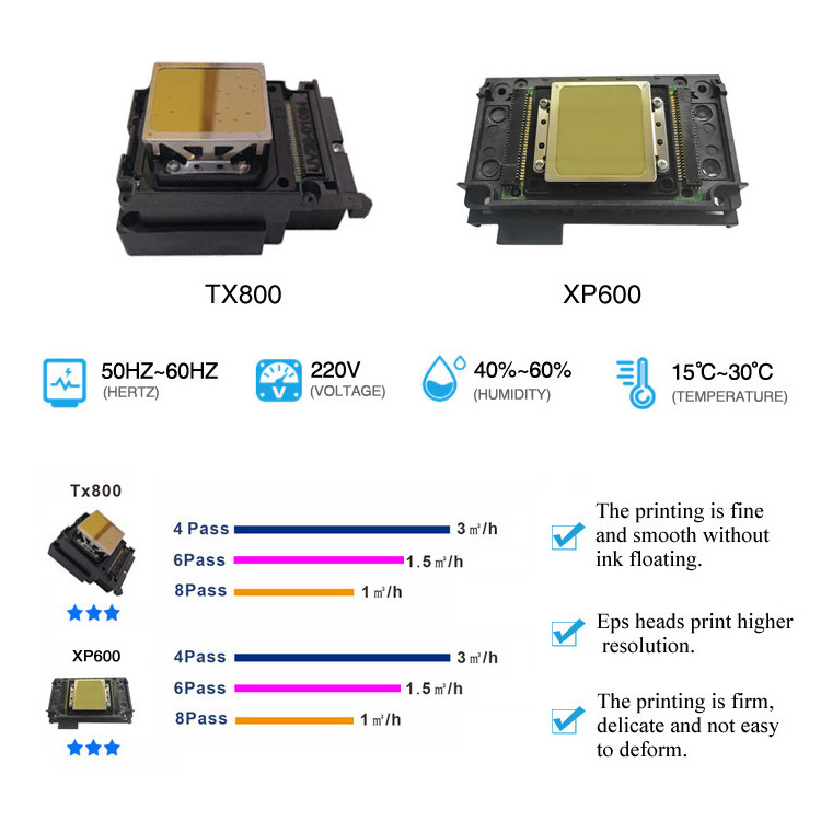 Good Price 3D Spot Uv Coating Printer 3d Uv Flatbed Printer Lenticular 3d 6090 Uv Intelligent Vertical Wall Printers