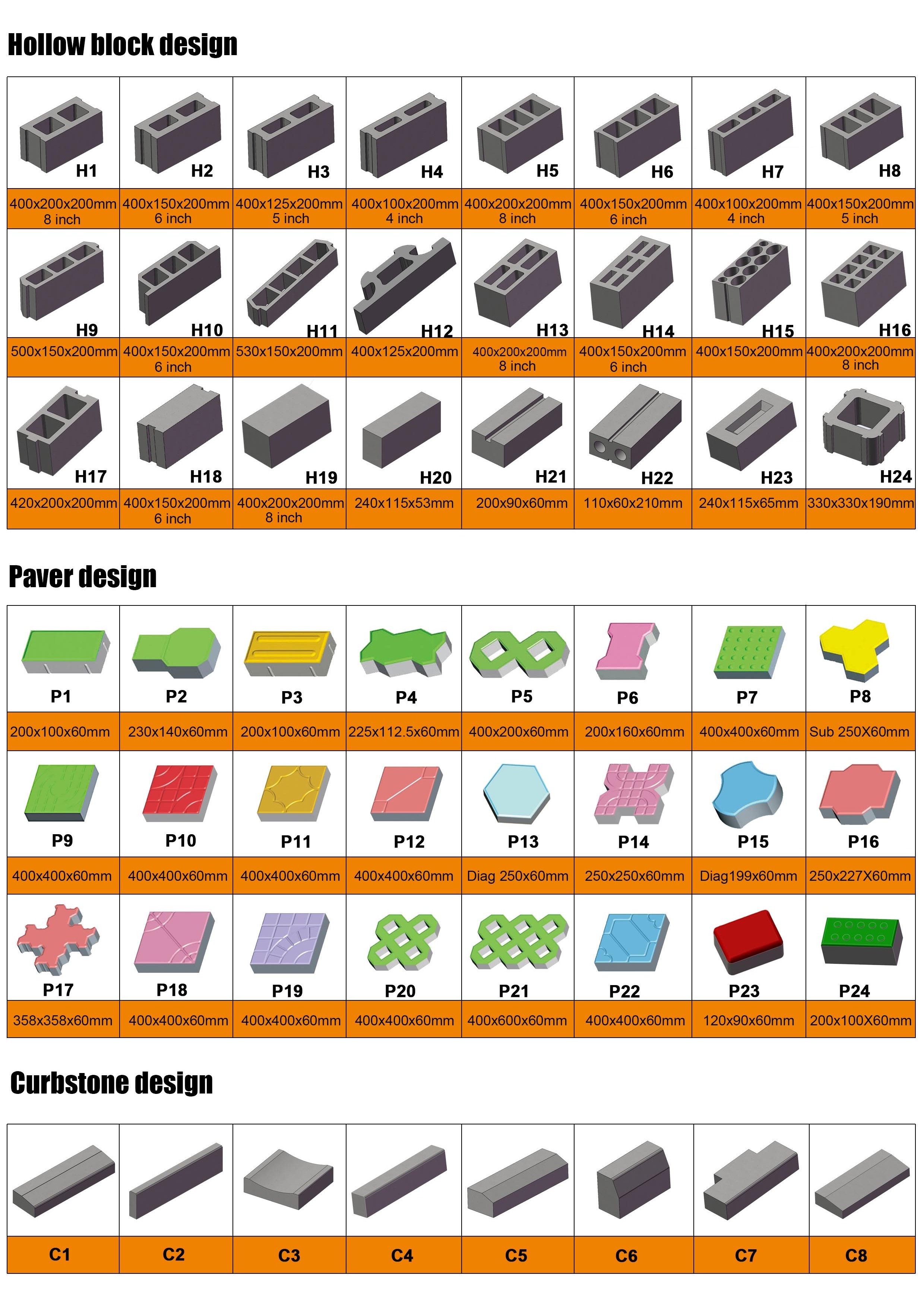 manual block making machine manual concrete block making machine  to make blocks