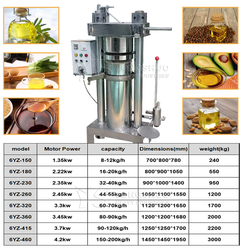 hydraulic oil press prickly pear seed walnut almond macadamia nut cocoa avocado coconut olive hydraulic cold oil press machine