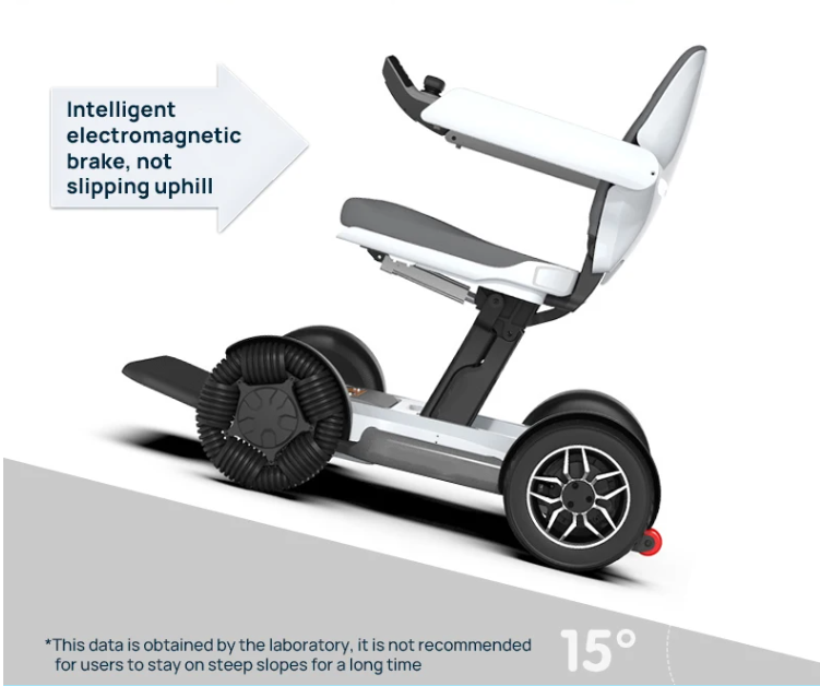 APP remote control Handicap wheel chair auto folding 4 wheel drive all terrain wheelchair electric wheelchair turkey price