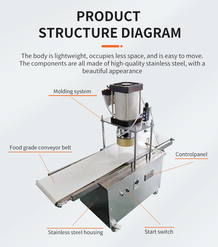 Fully Automatic Customizable Mold Size Italy Pizza Xinjiang Naan Cake Making Machine Factory Wholesale Dough Pizza Press Machine