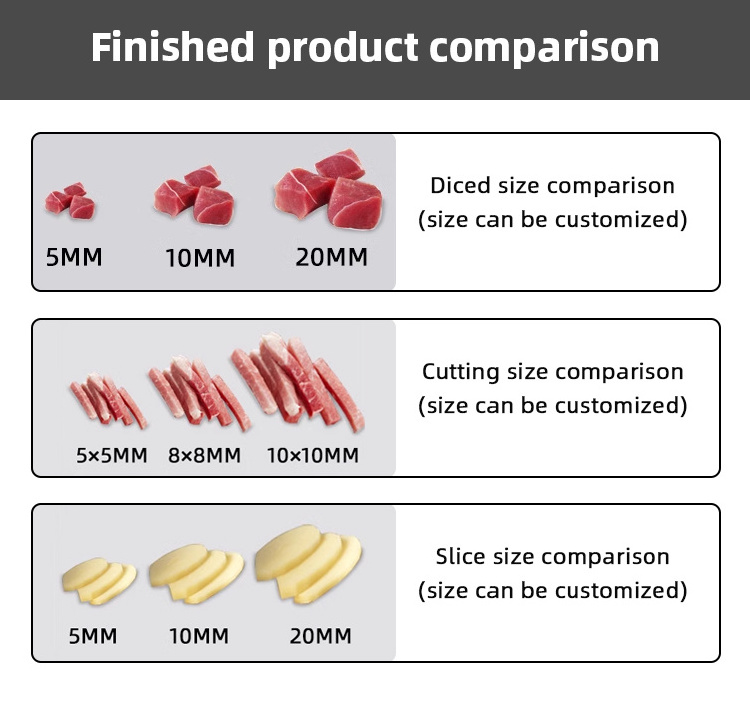 Chicken Breast Meat Cube Cutter Machine Beef Meat Cube Dice Cutting Machine Frozen Meat Cutter Food Chopper And Slicer