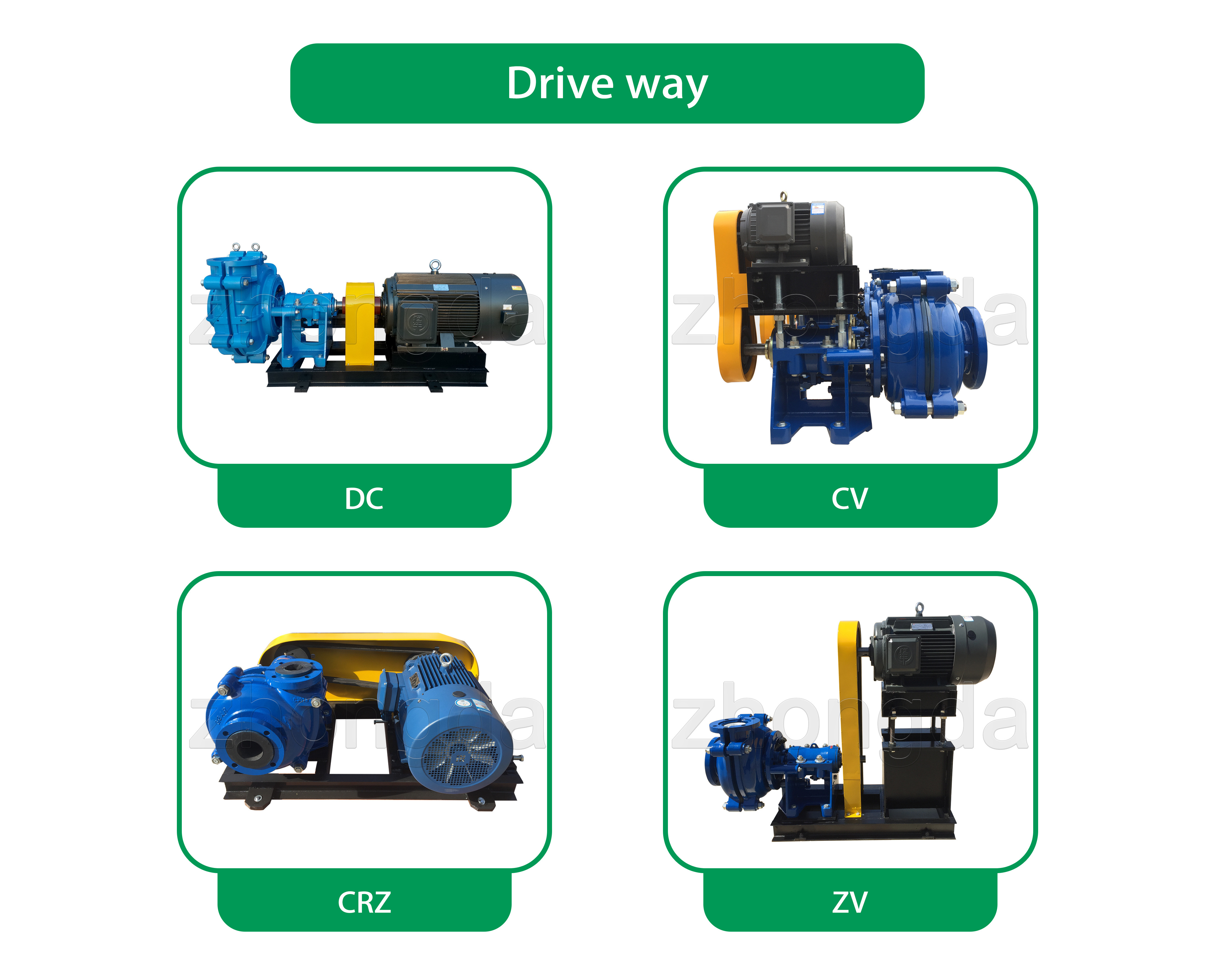 dredging pump sand mining rubber Sludge mud sand dredge horizontal slurry pump