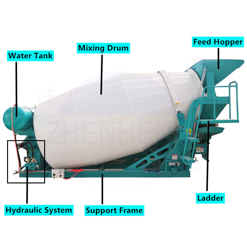 Mini 2m3 3m3 4m3 5m3 6m3 7m3 8m3 9m3 10m3 12 M3 Concrete TRANSIT MIXER DRUM HOIST 8Cubic Mezcladora De Cemento concreto for sale