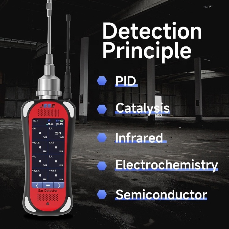 VOC PID Gas Detector 8 in 1 Portable Photoionization Detector PID Sensor Gas Detector