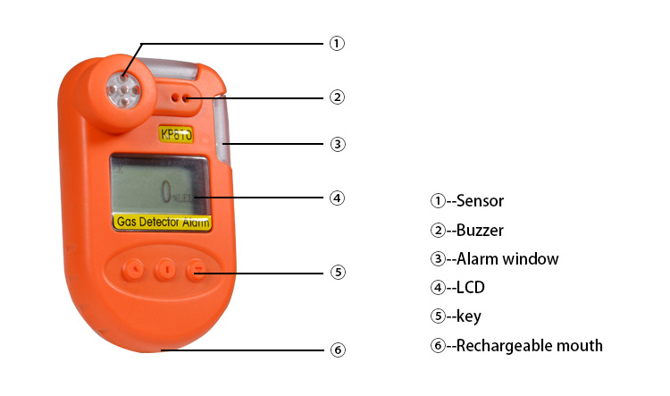 portable gas detector H2S gas portable monitor Personal Gas Monitors