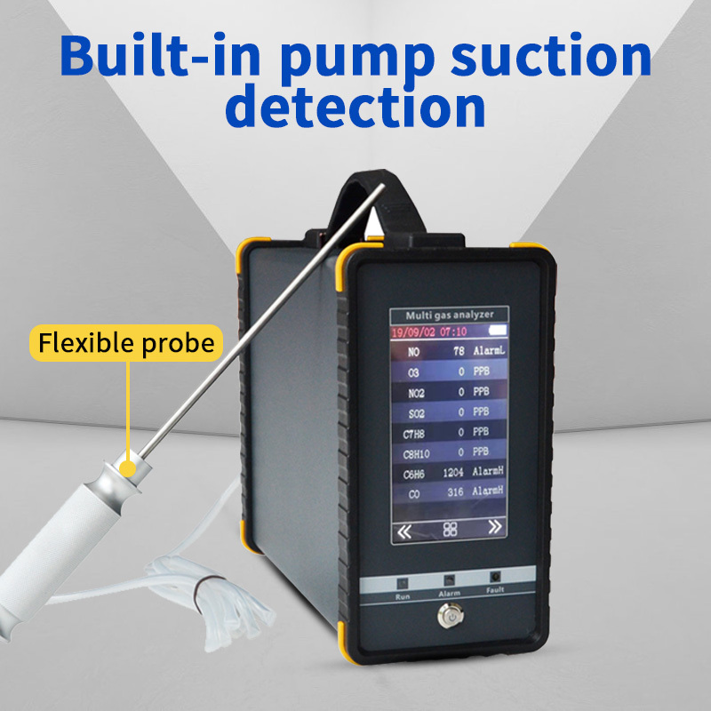 Gas Analyzer Syngas Analyzer Portable Combustion Analyzer