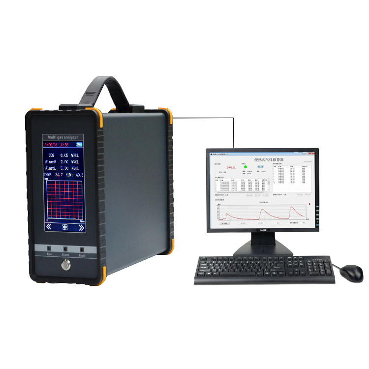 Gas Analyzer Syngas Analyzer Portable Combustion Analyzer