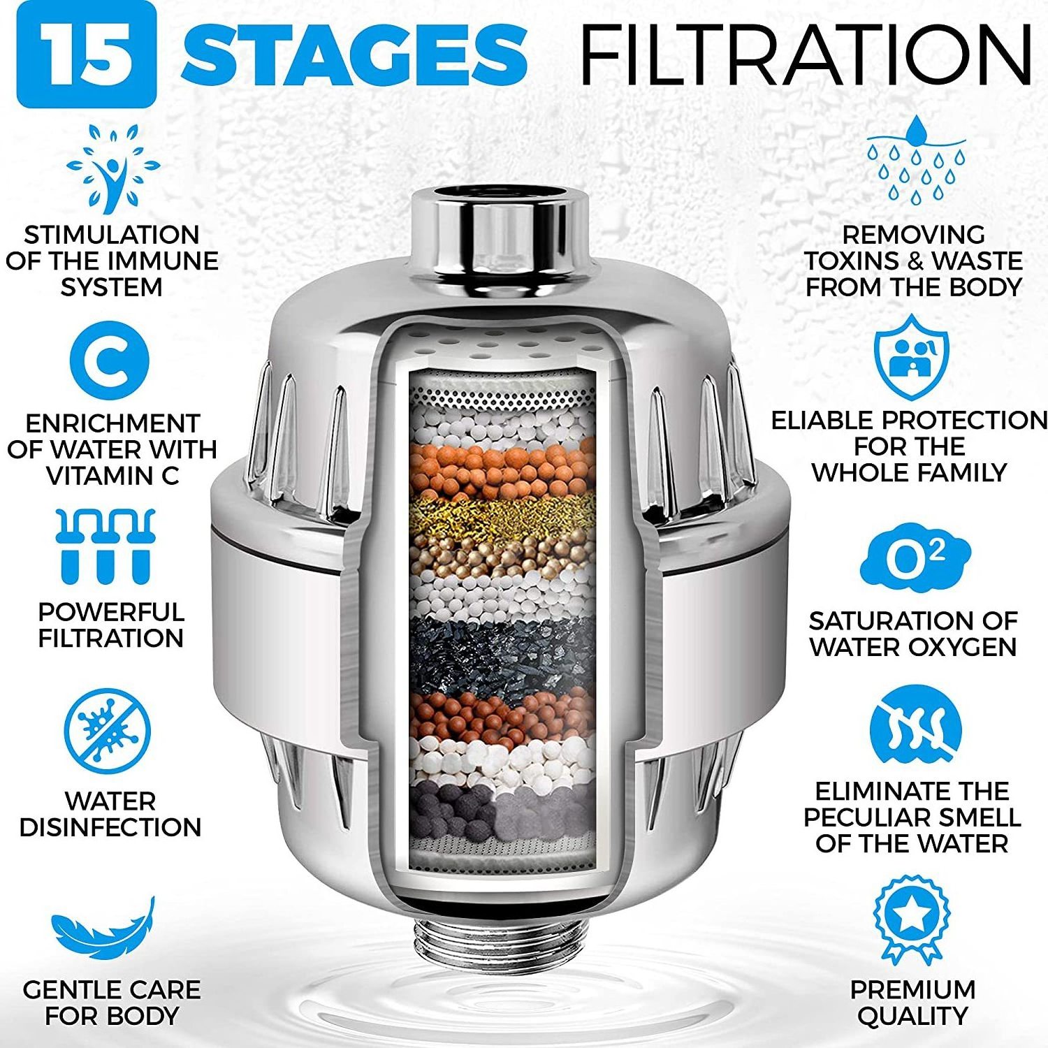 Ionic Charcoal Filter Cartridge Shower Water Filter For Shower Filter Showerhead Filtro De Ducha