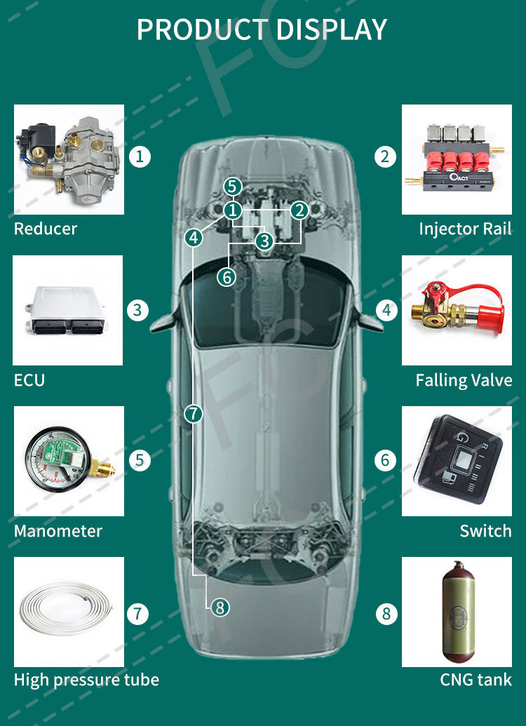 Low price FCT 8 cylinder LPG CNG Gas Kit for autogas Vehicle enjgine fuel system for car gas equipment