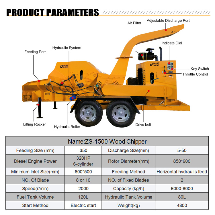 industrial heavy duty tree brash shredder mini shredder machine 1 wood cutter machine grinder