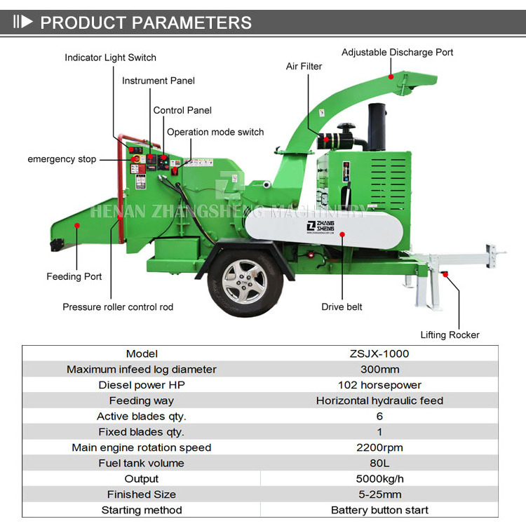 high quality diesel engine tree trimming machine coconut crusher industrial log grinders