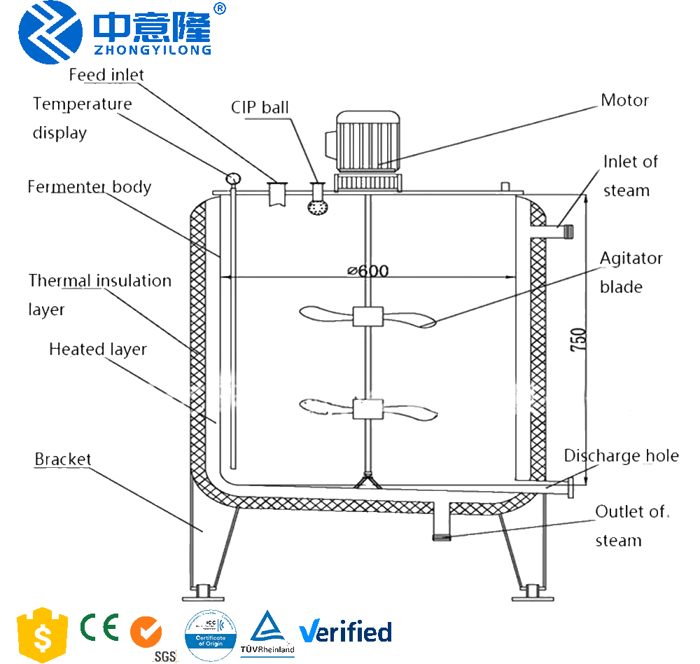 Custom Liquid Detergent Making Machine Cosmetic Lotion Shampoo Liquid Soap Making Machine Blending Tank Mixing