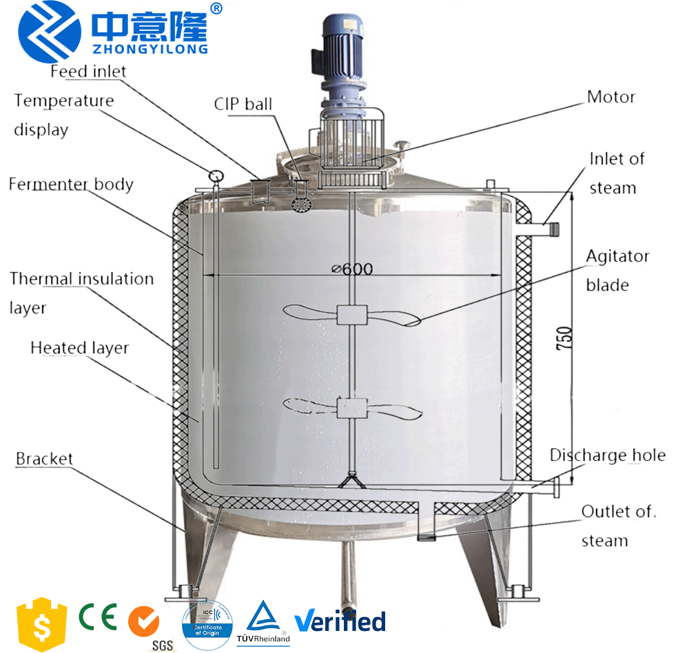 Custom Liquid Detergent Making Machine Cosmetic Lotion Shampoo Liquid Soap Making Machine Blending Tank Mixing