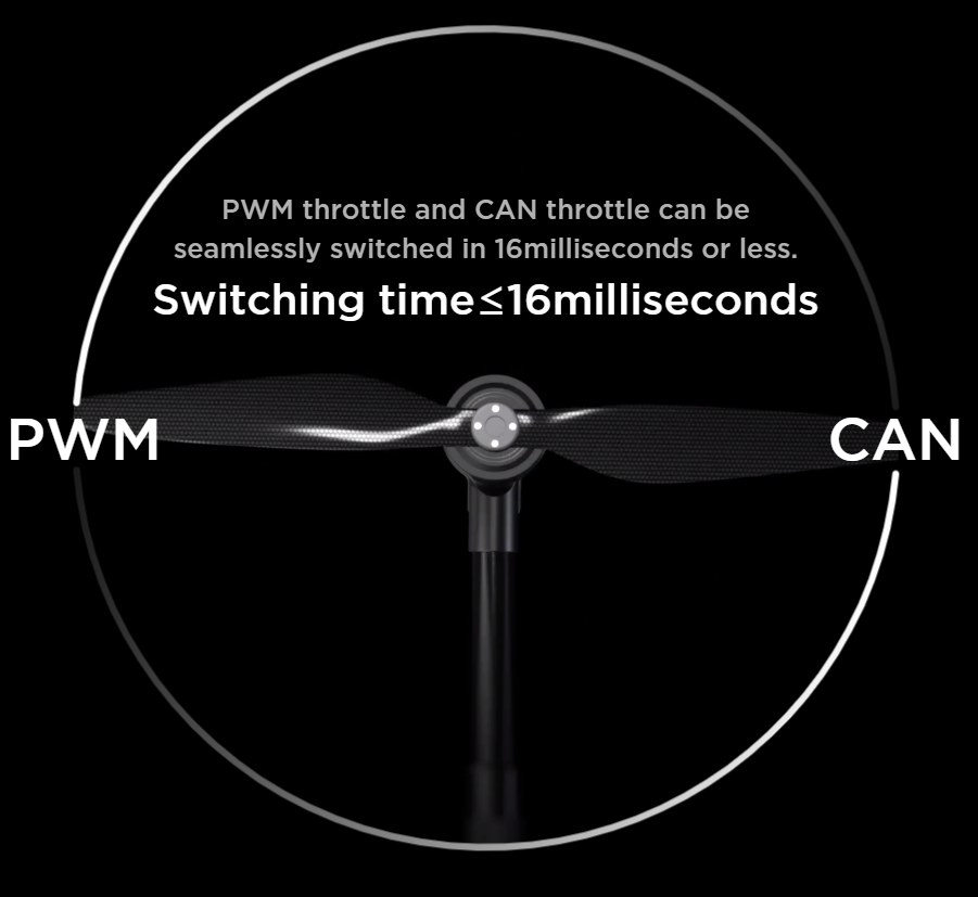 3KG PWM and CAN throttle FOC Brushless DC 85kv Motor ESC for window cleaning and roof cleaning with water hose Industrial Drone