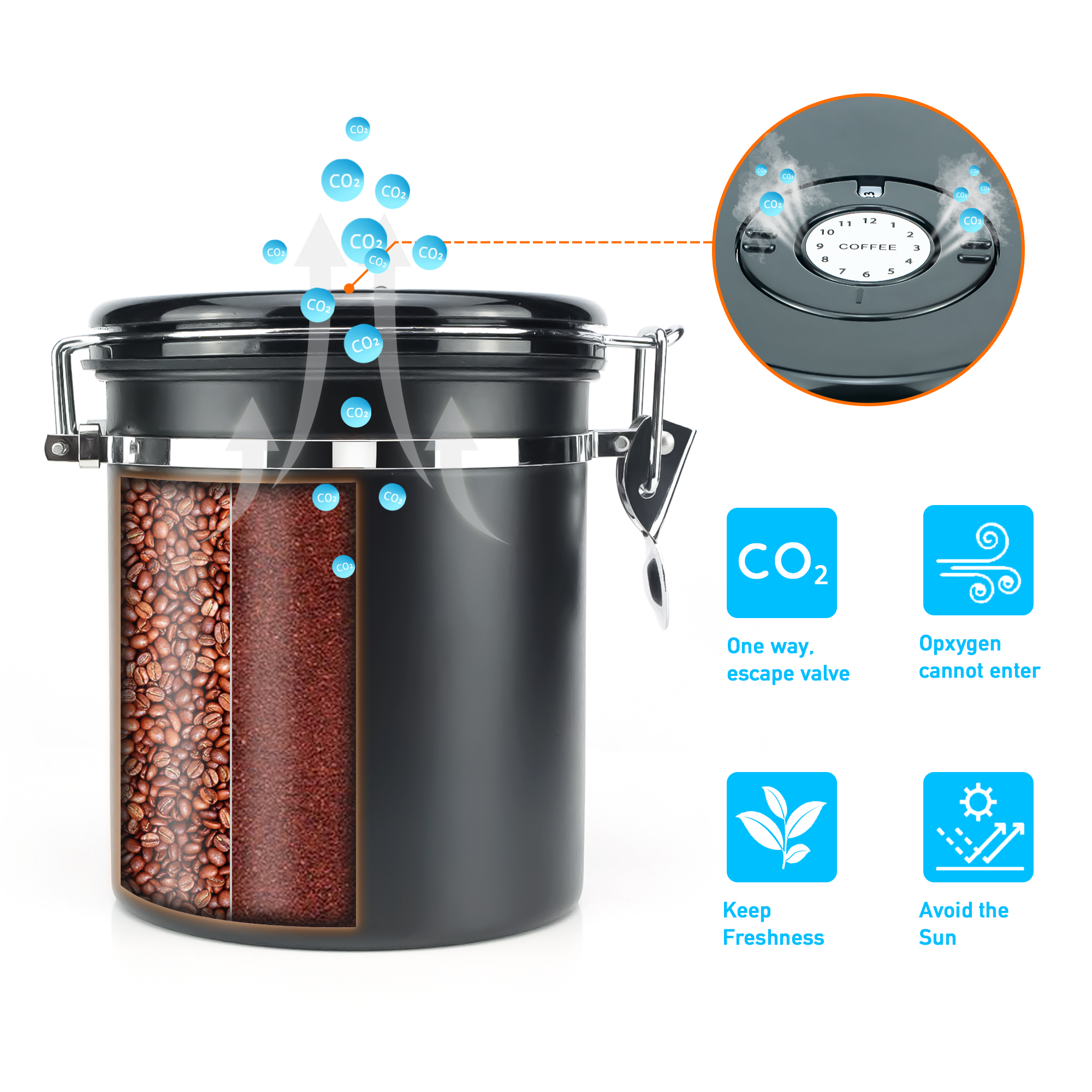 1L 1.4L 1.8L Stainless Steel Food Containers Kitchen Canister Sets Co2 Coffee Canister With Day and Month Tracker And Scoop