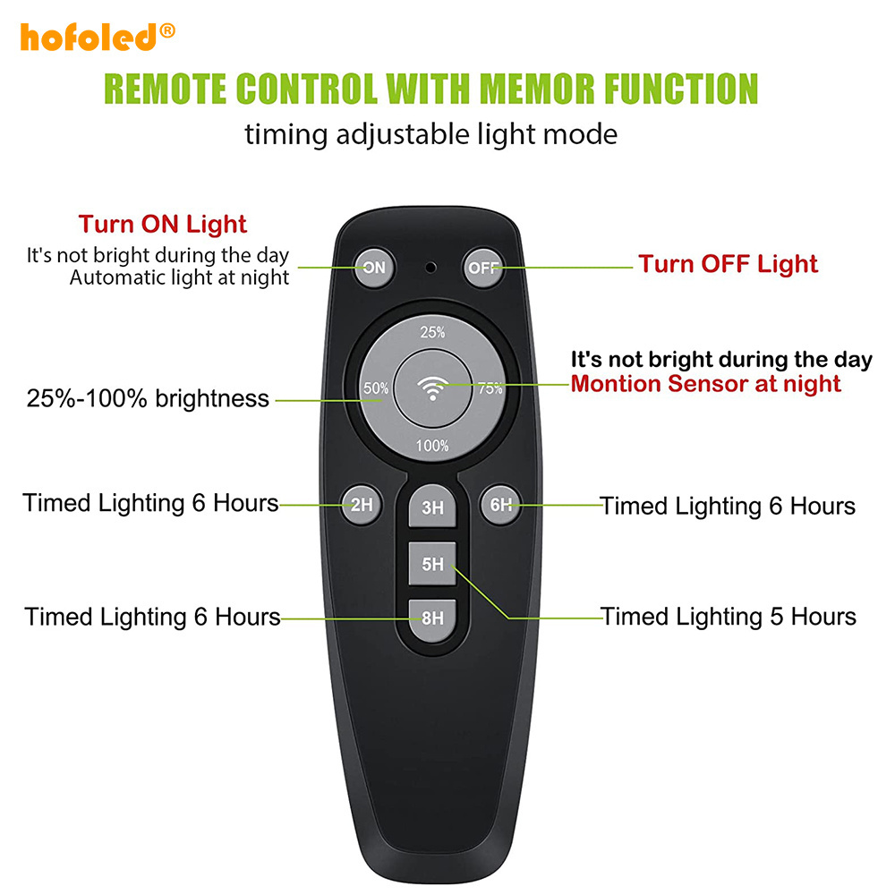 Manufactures Ufo Panel All In One Integrated Lights Outside High Power Cell Road Lamp Led Solar Street Light