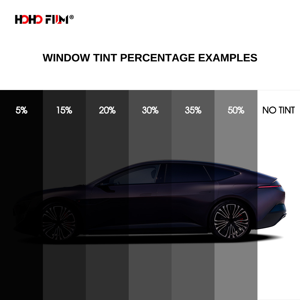 100% Anti UV Car Window Tints Security Skin Protection Car Film Stable Glue Tint Car Window Anti-Glare Nano Ceramic Window Film