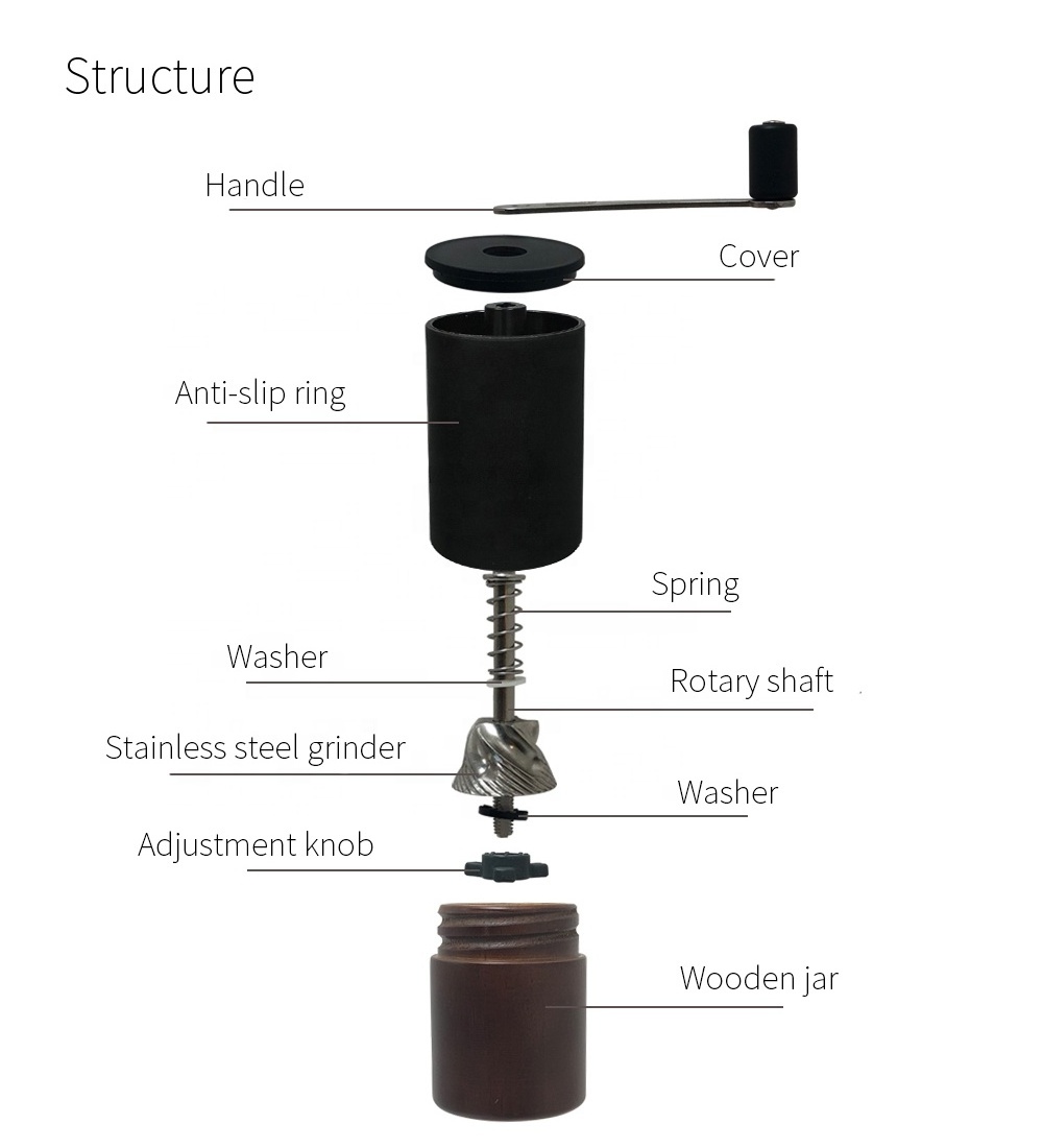 [Holar] Taiwan Made Small Portable Manual Burr Coffee Grinder with Built-in Adjustable Grind Selector