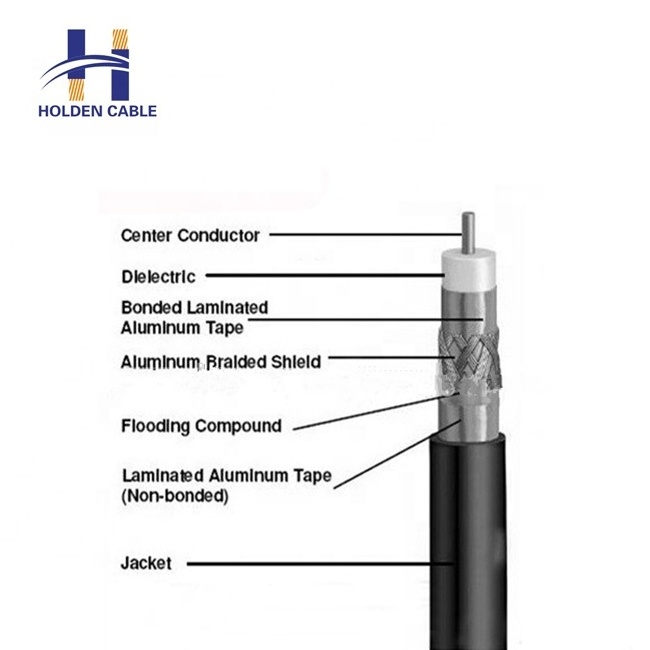 RG179 quad shielded coax cable specs