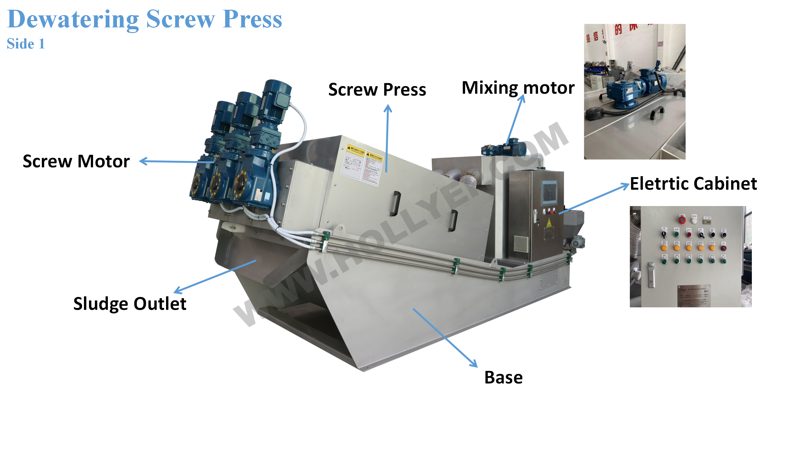 Sewage Treatment Automatic Sludge Dewatering Screw Press