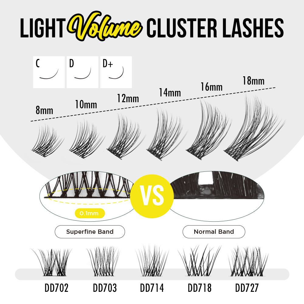 3D DIY Lashes That Look Like Extensions Individuals Eyelash Superfine Comfortable Segmented Lashes Cluster