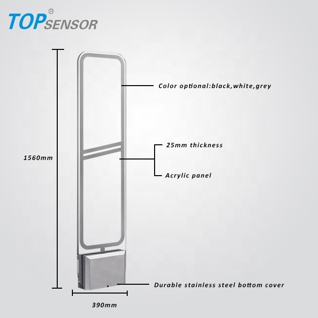 EAS Security Anti-Shoplifting Pedestals  Eas Am System For Supermarket