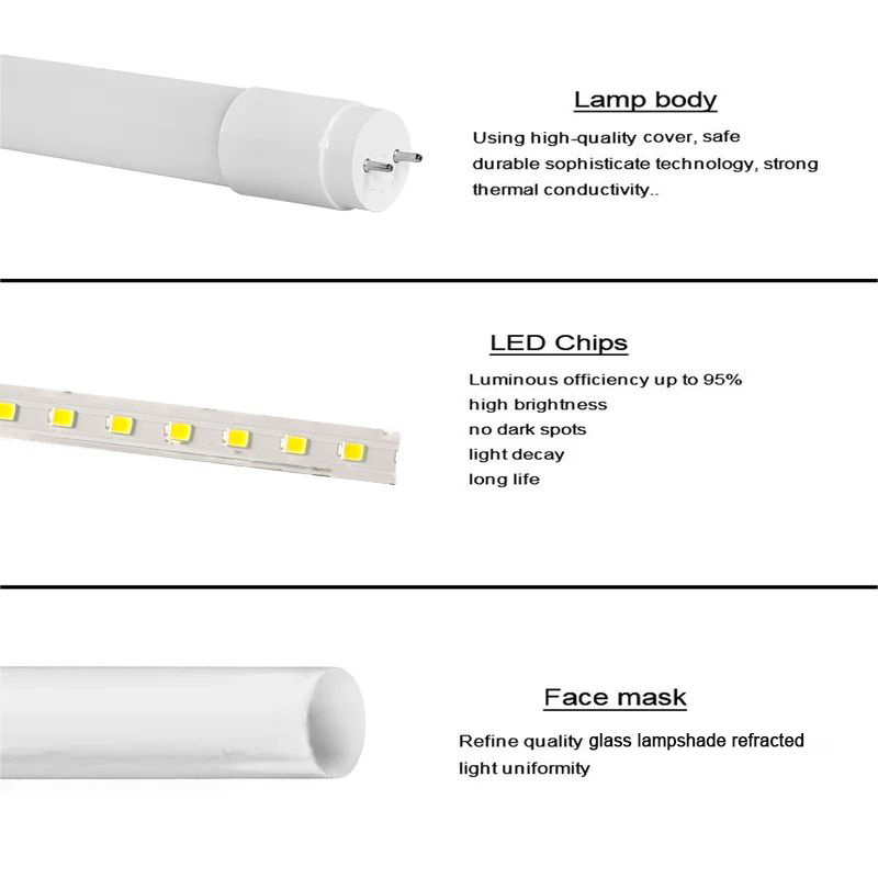 T8 Led Tube Light Glass Lamp Fixture 9w 15w 18w 20w 22w 60cm 120cm 150cm Energy-Saving T8 Led Lights For Shop