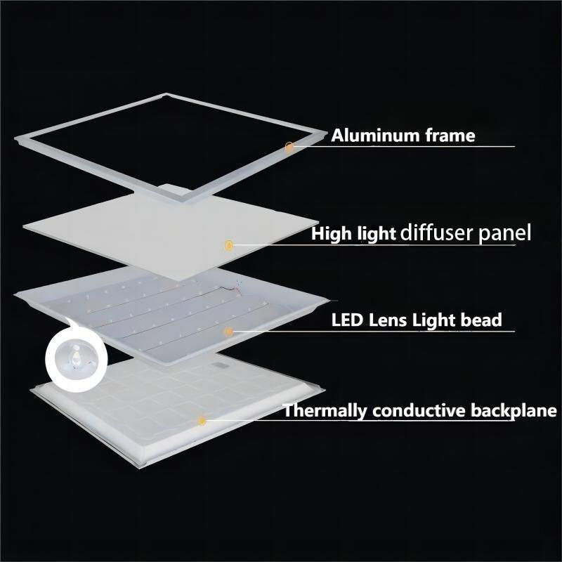 Germany Warehouse ENEC CE 62x62 60x60 Energy Saving 3000-6500k Recessed Flat Led Panel Light For Office