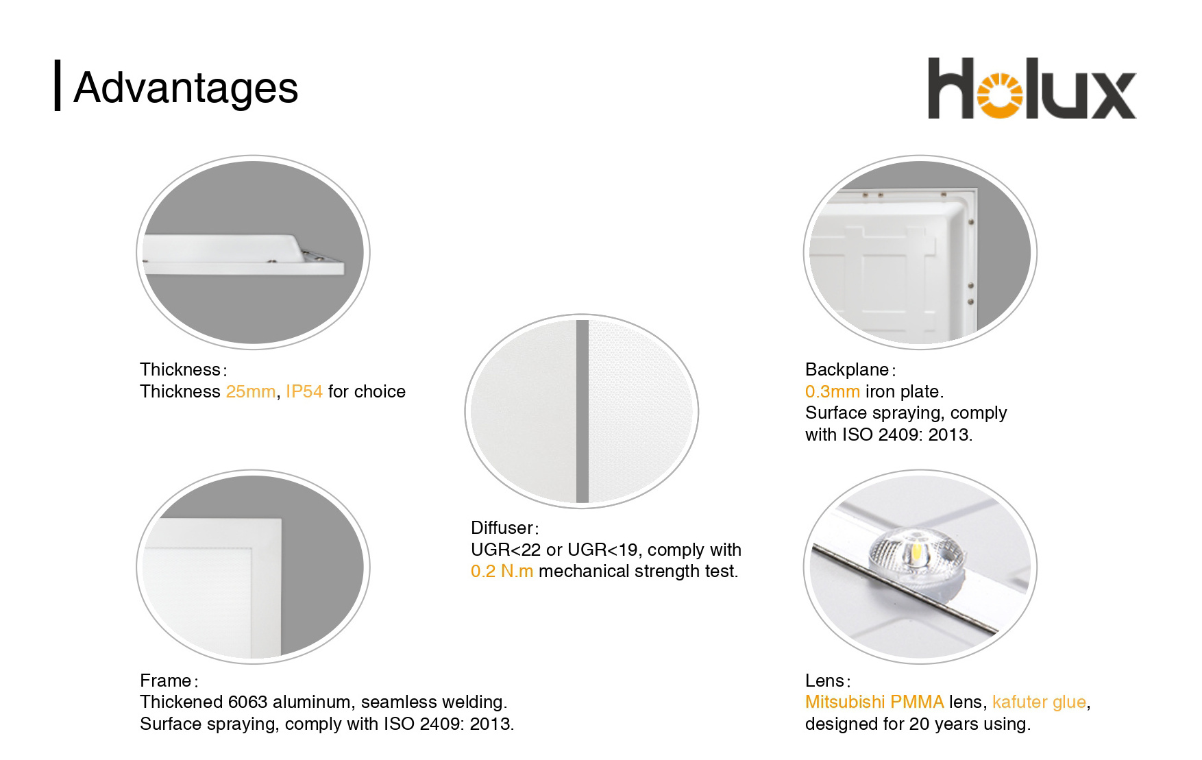 ENEC CE RoHS Stock In Germany Recessed Led Panel 62x62 60x60 180lm/W 3000-6500K Led Flat Panel Light For Office