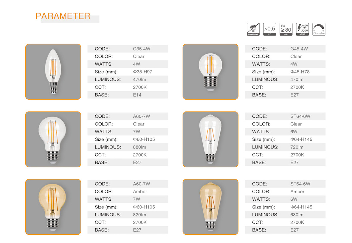 Fast Delivery Stock G45 E27 Led Edison Filament Bulb Lamp 4w 470lm 2700k Warm White Led Bulbs Light For Hotel