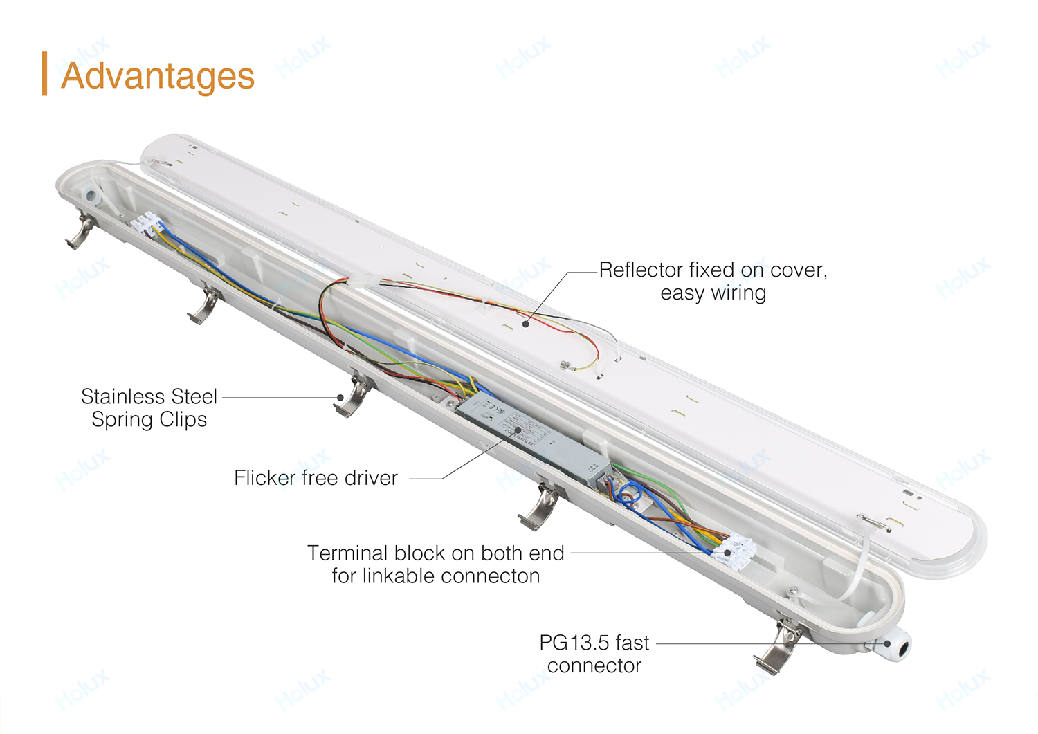 OEM ODM Service Anti-glare IP66 IK08 150LM/W Commercial LED triproof light fixture for office