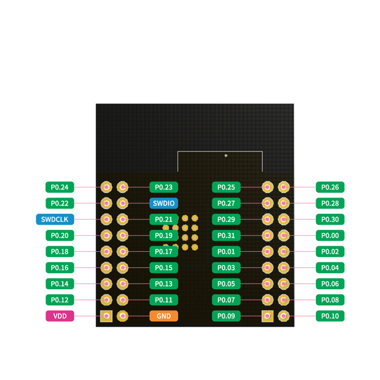 Holyiot Hot Selling Nrf52832 Ble 5.0 Wireless Module Beacon Ibeacon 2.4g Wireless Data Transmitter Receiver Nrf52832