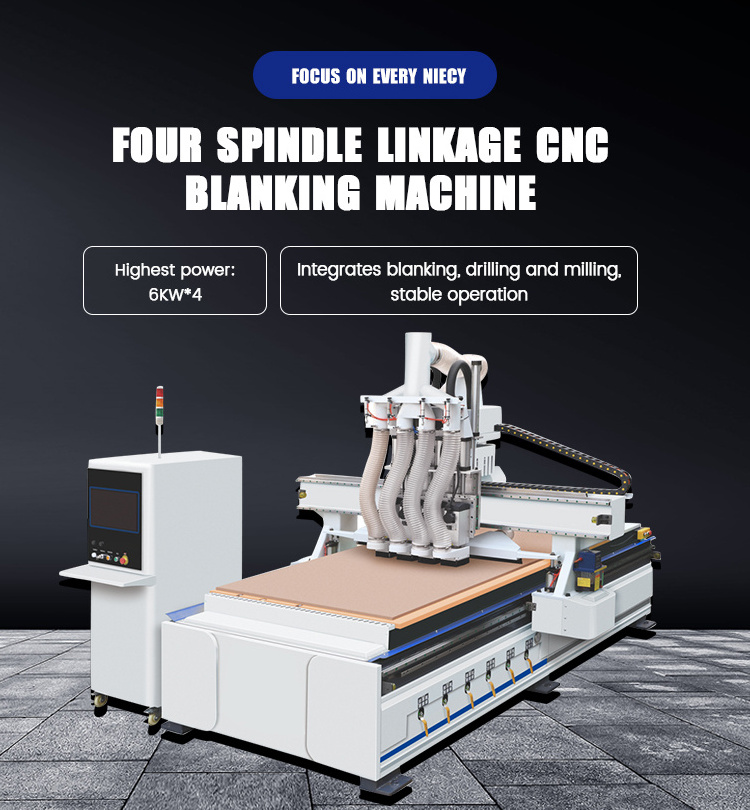 HOLYISO NC4 Model Four Sorting High Speed CNC Cutting Machine For Cutting Furniture Wood And CNC Router Manufacturer