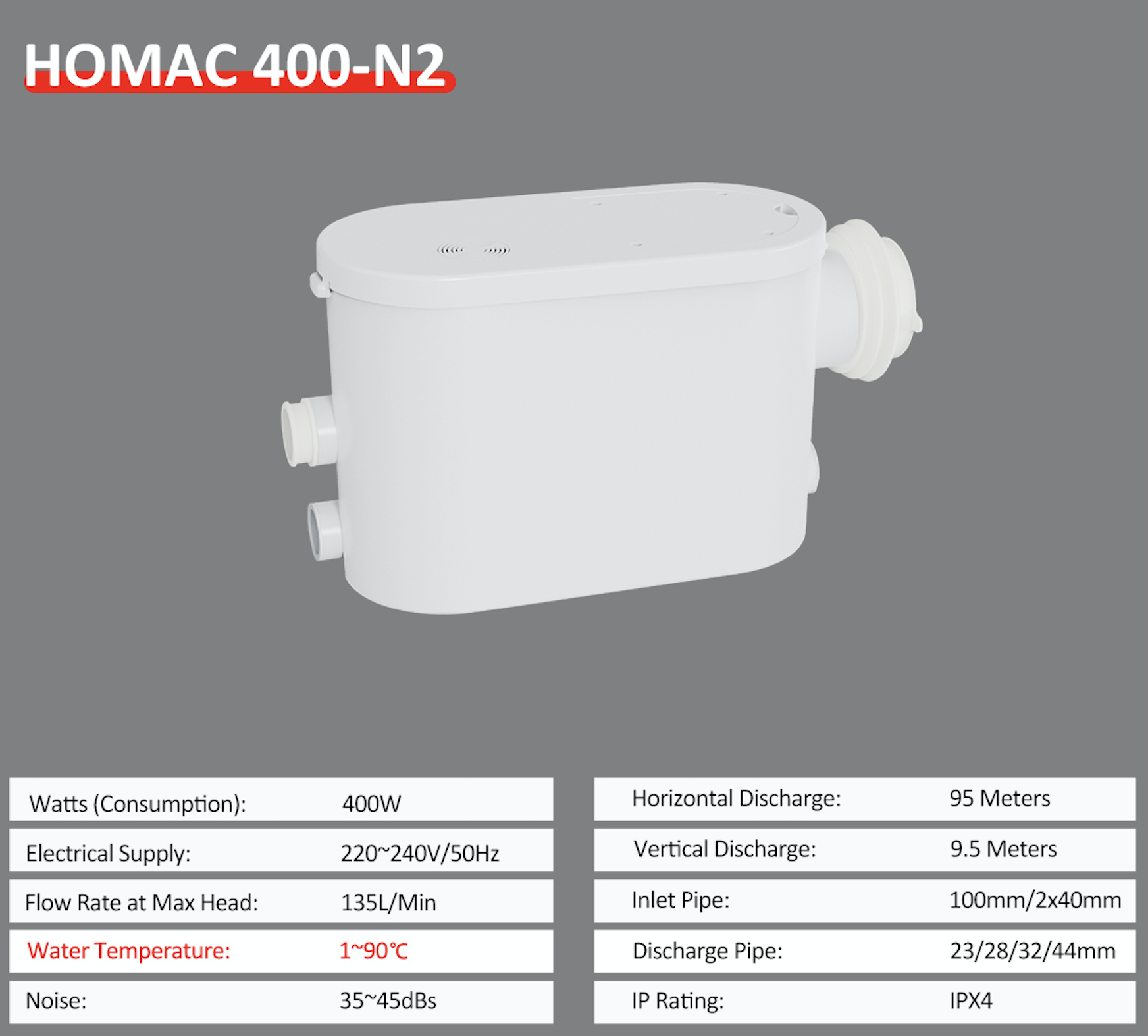 HOMAC 400-N2 sanitary wall hung toilet macerator pump for basement waste water