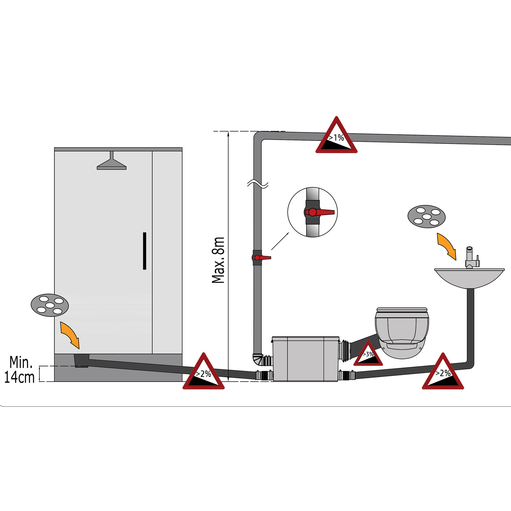 HOMAC 400-N2 sanitary wall hung toilet macerator pump for basement waste water