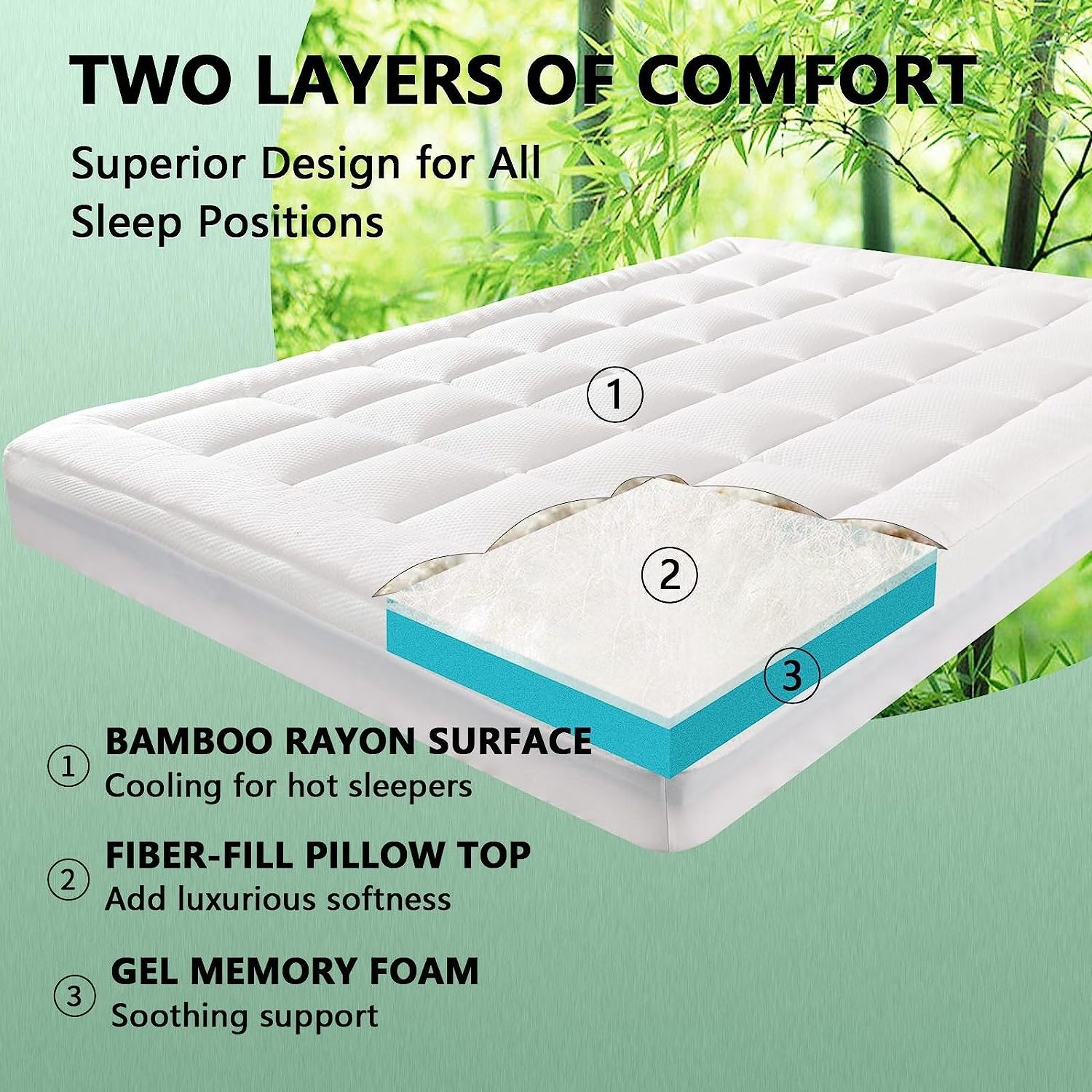 Dual Layer 4 Inch Queen Blue Gel Infused Memory Foam Plus 2 Inch Bamboo Pillow Top Cover Mattress Pad Soft Support Topper